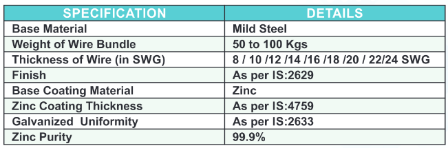 HDGI WIRE 2