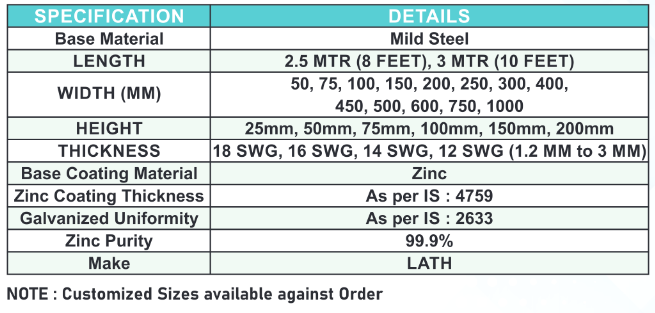 TRAYS 1